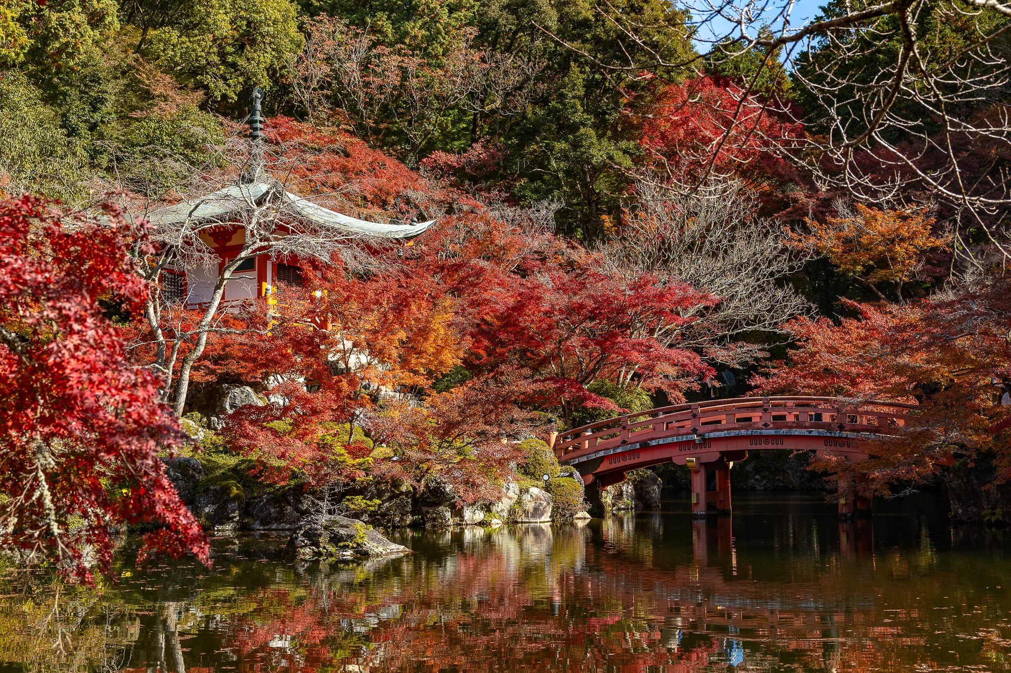 Historic Daigo-ji Temple surrounded by tranquil scenery